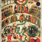 Что не поможет на Страшном Суде?