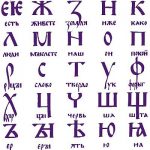 Как мы говорим и во что верим