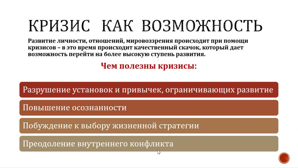 Заполните схему истоки кризиса военно политический кризис в чечне